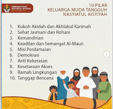 NA Pilih Ekonomi Syariah Sebagai Model Pemberdayaan