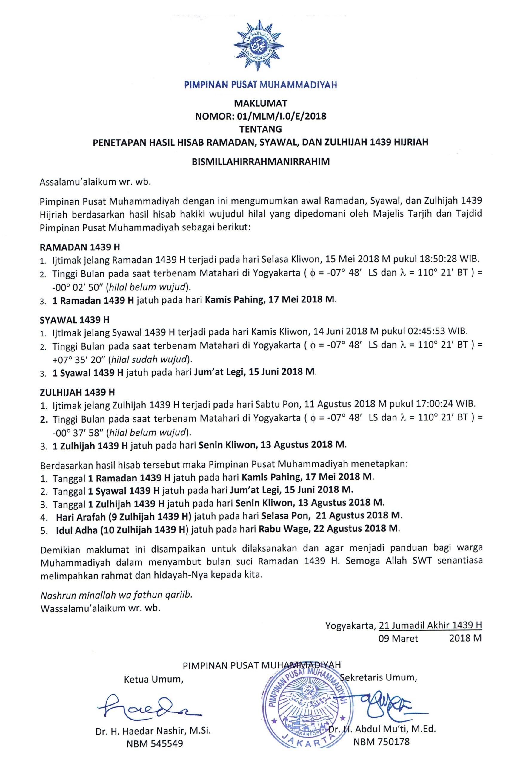 Sidang Pleno III Telah Usai, Berikut Daftar Calon Tetap Anggota PP Nasyiatul Aisyiyah Periode 2022-2026