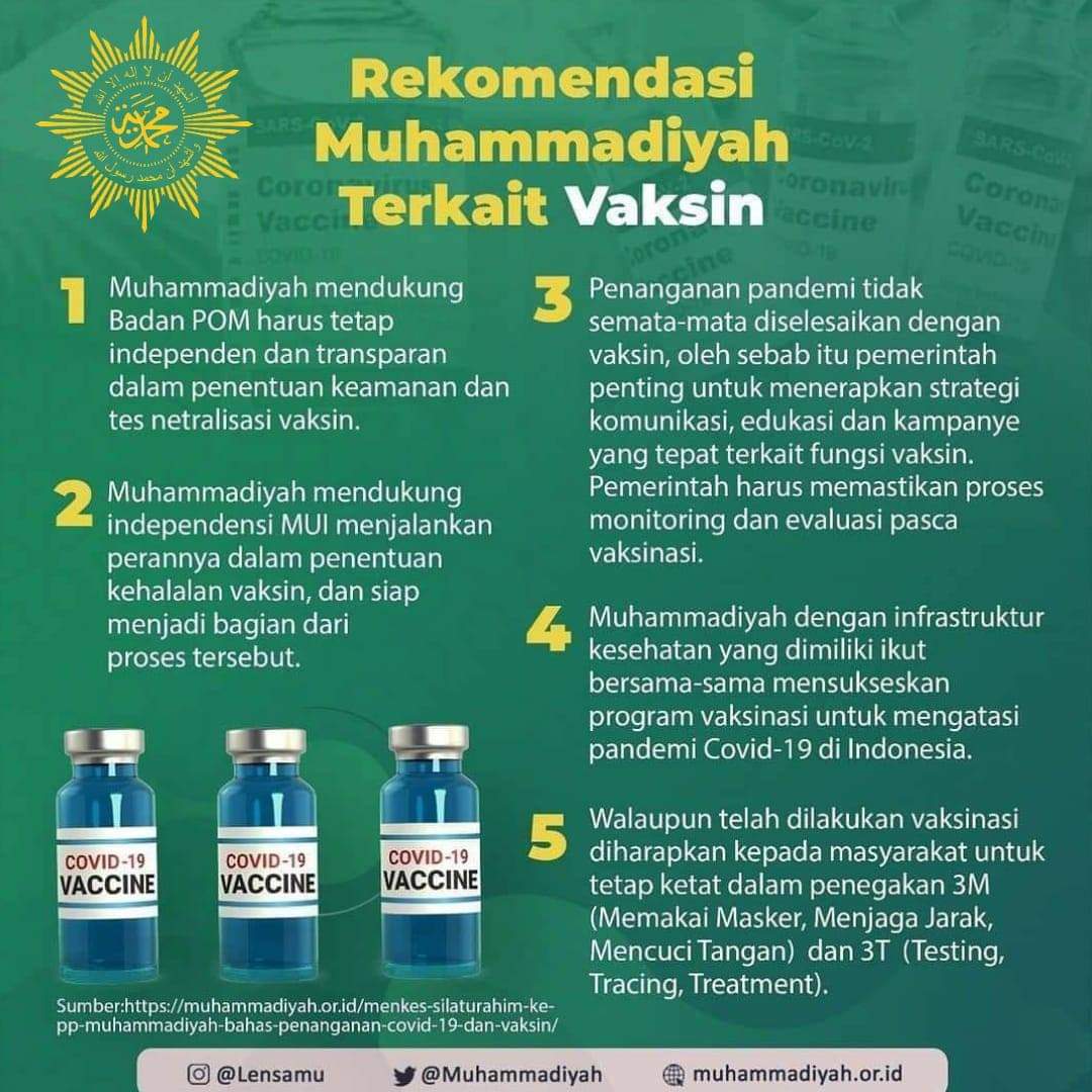 Pencegahan Kekerasan terhadap Remaja, PWNA Banten Selenggarakan PASHMINA
